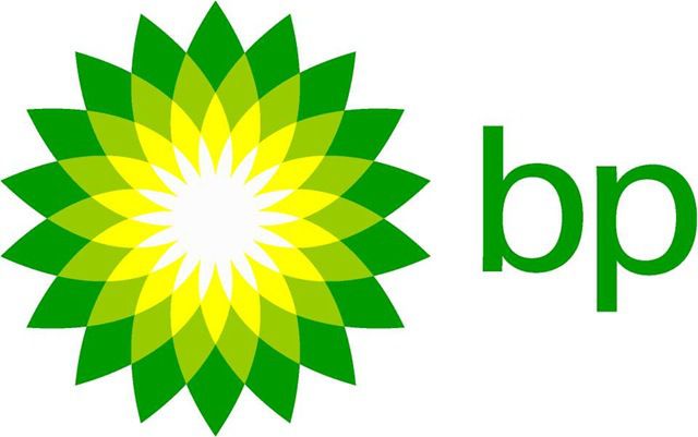 BP Global